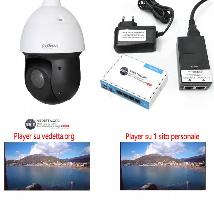 Kit Telecamera Robotizzata 1080p PoE Streaming vedetta.org