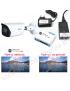 Kit Telecamera con audio 1080p Streaming vedetta.org