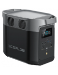 EcoFlow Delta2 power station portatile