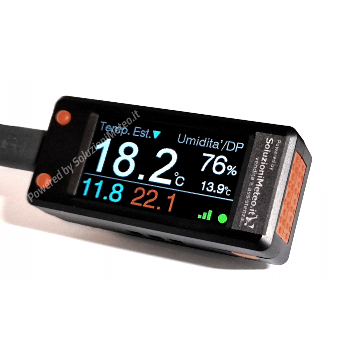 Meteo Consolle Mini Powered By SoluzioniMeteo.it
