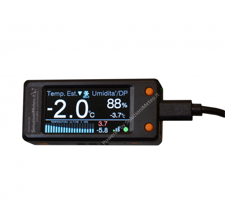 Meteo Consolle Mini Powered By SoluzioniMeteo.it