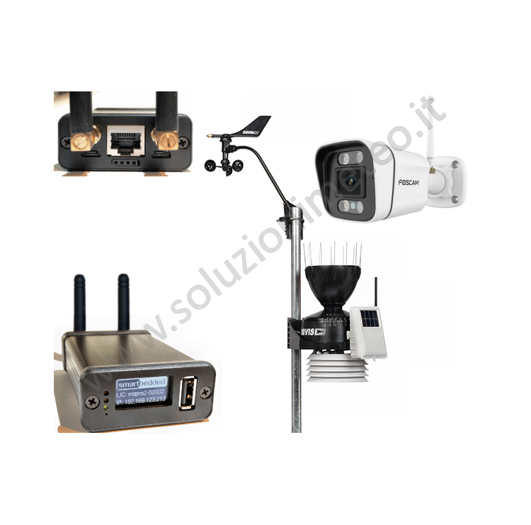 KIT soluzionimeteo.it - Gruppo sensori ISS Vantage PRO2 wireless + Meteobridge PRO2 + Webcam HD