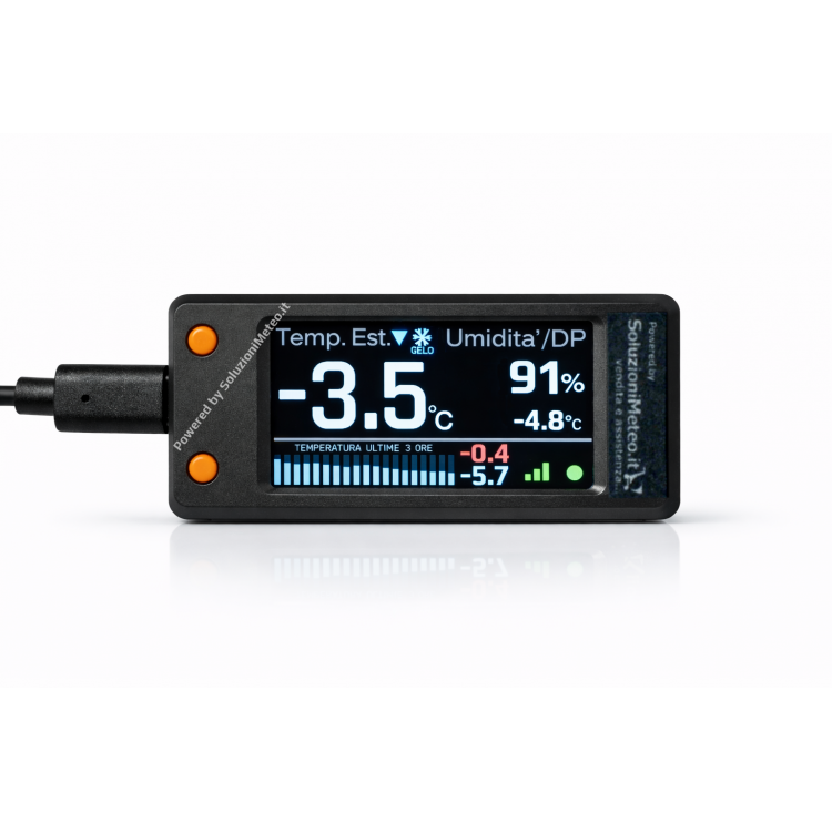 Meteo Consolle Mini Powered By SoluzioniMeteo.it