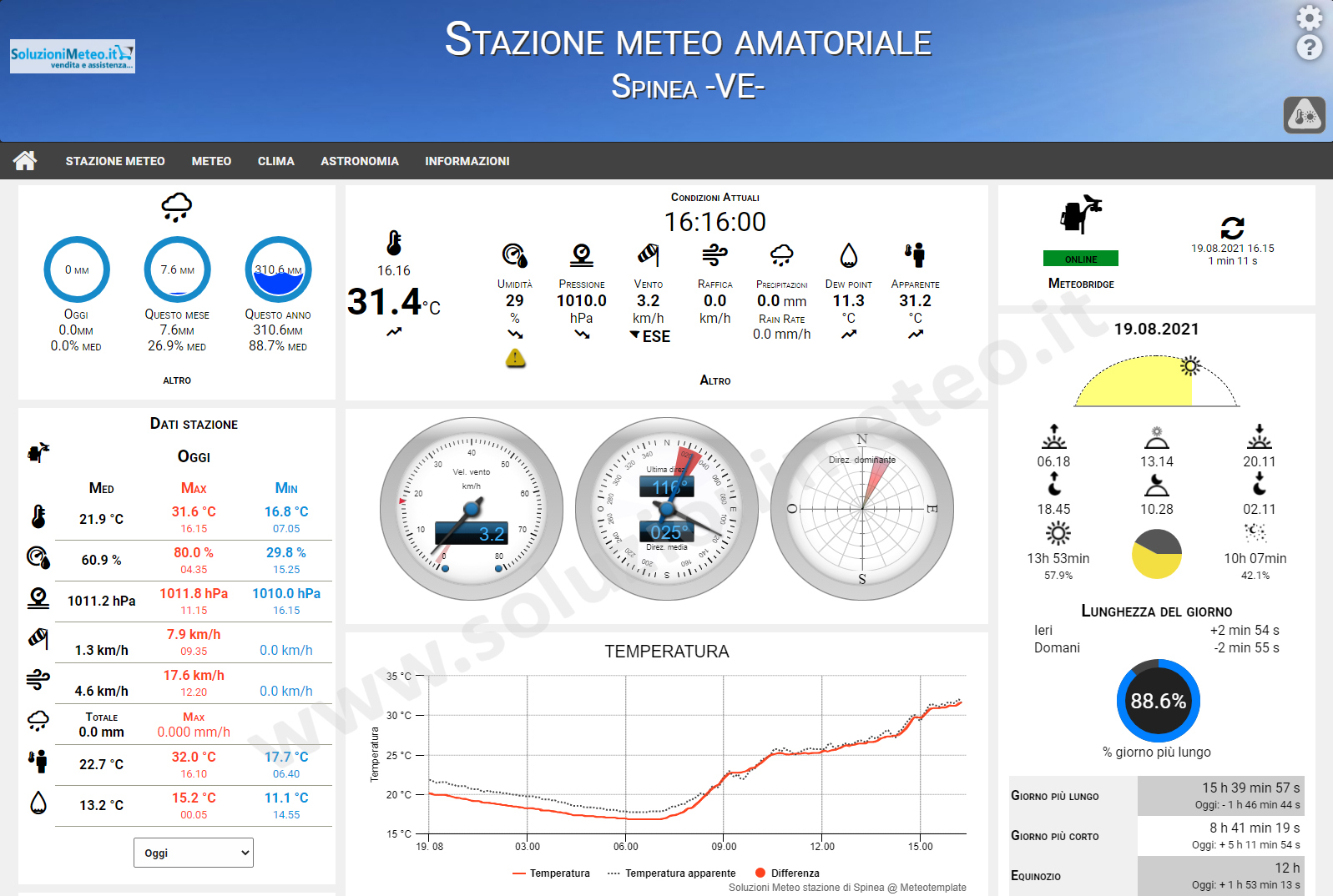 meteotemplate_facebook.JPG